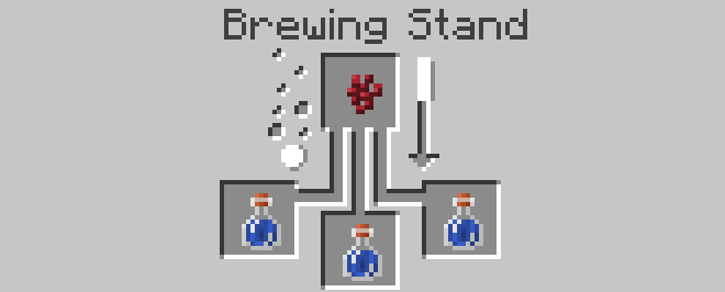 mundane potion minecraft