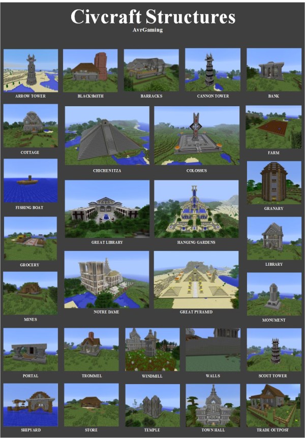 civcraft buildings guide