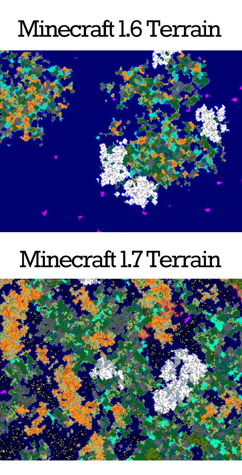 minecraft new vs old terrain generation